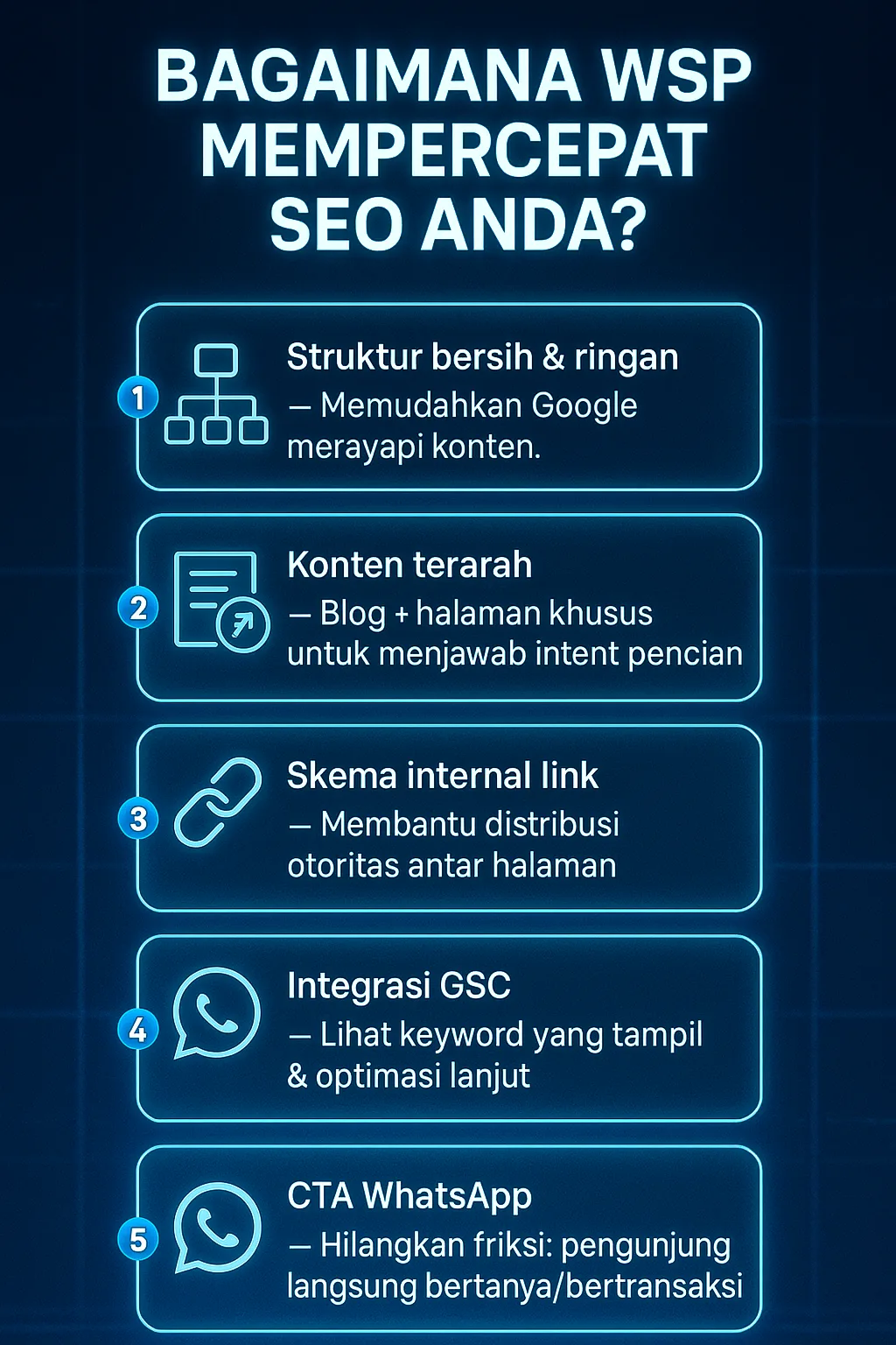f WSP mempercepat SEO Anda