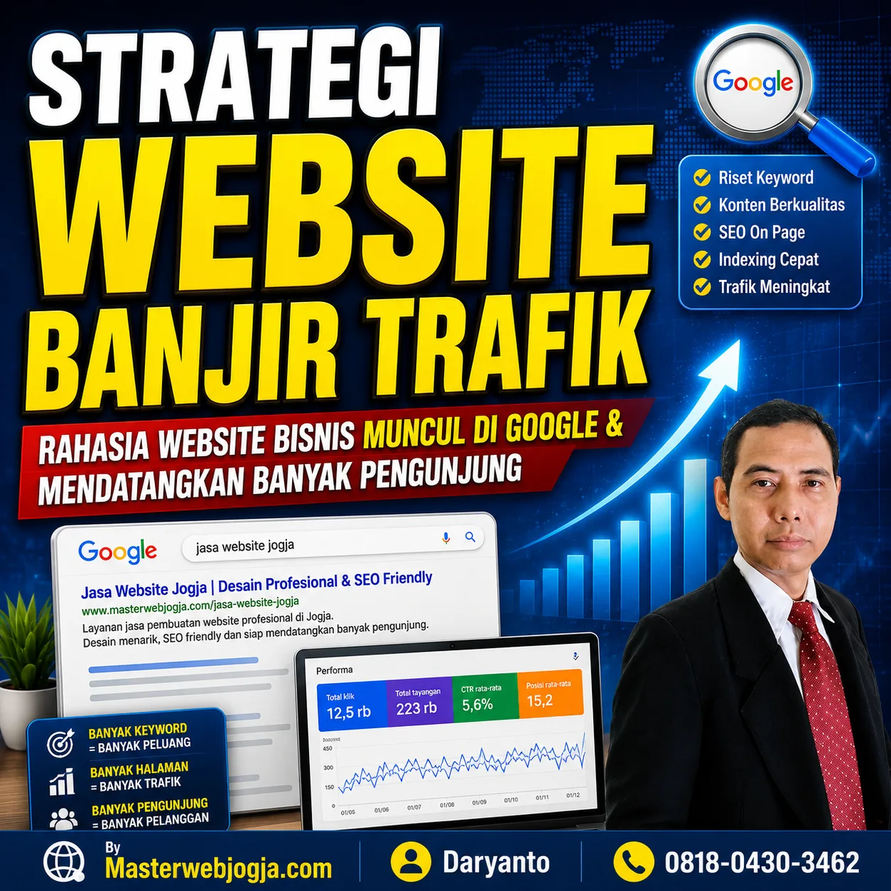 Strategi Website Banjir Trafik